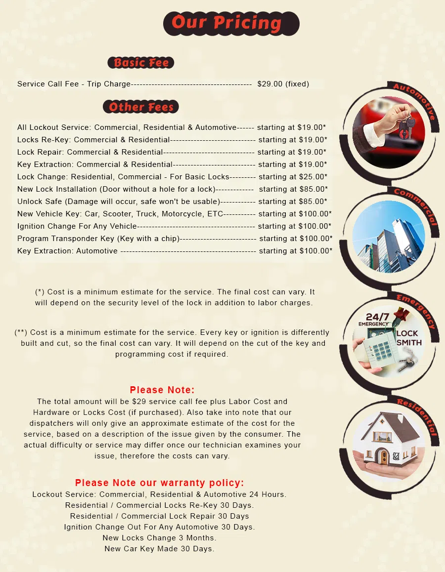 Medinah IL Locksmith Store Medinah, IL 224-202-7356